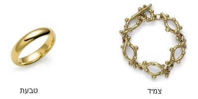 טבעת וצמיד